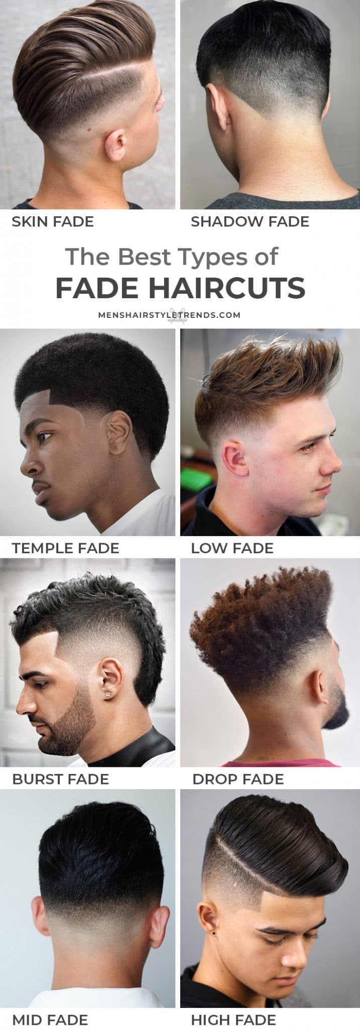 Types of Fade Haircuts: A Complete Guide To All Styles For 2024