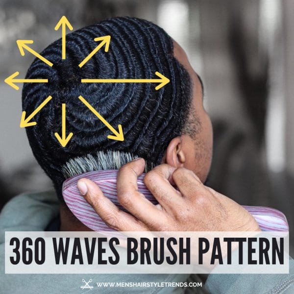 360 Waves Process Brush Pattern 600x600 